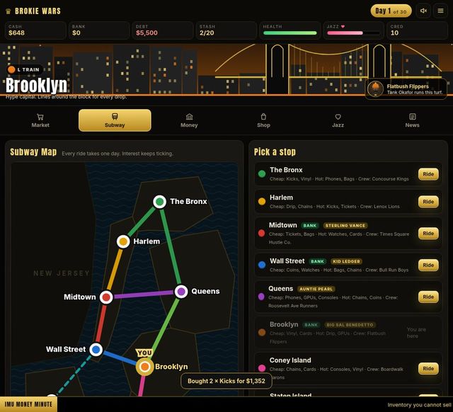 Brokie Wars subway map: eight NYC stops from The Bronx to Staten Island